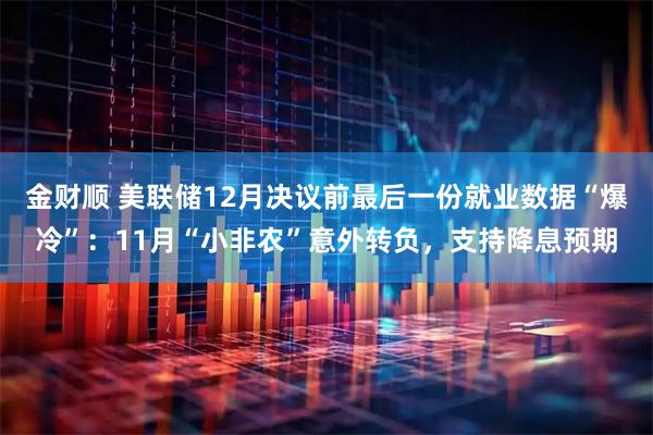 金财顺 美联储12月决议前最后一份就业数据“爆冷”：11月“小非农”意外转负，支持降息预期