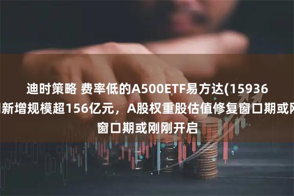 迪时策略 费率低的A500ETF易方达(159361)近2周新增规模超156亿元，A股权重股估值修复窗口期或刚刚开启